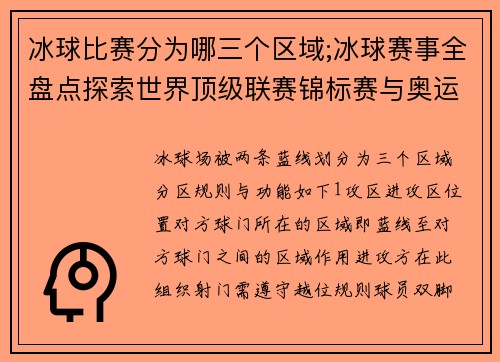 冰球比赛分为哪三个区域;冰球赛事全盘点探索世界顶级联赛锦标赛与奥运会